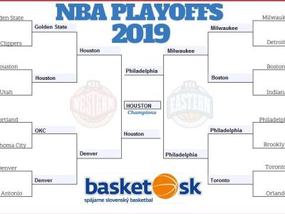 Titul v NBA vyhrá tím zo Západu. Ale Golden State to nebude