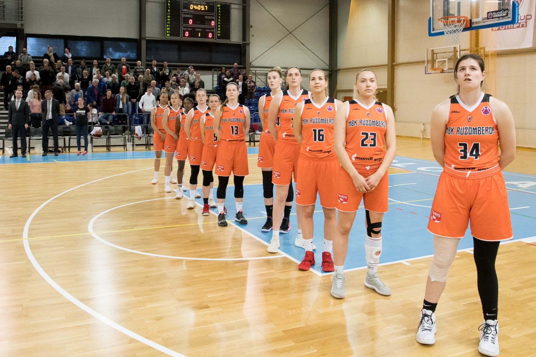 Krutý žreb. Ružomberok dostal v Eurocupe ťažkú skupinu
